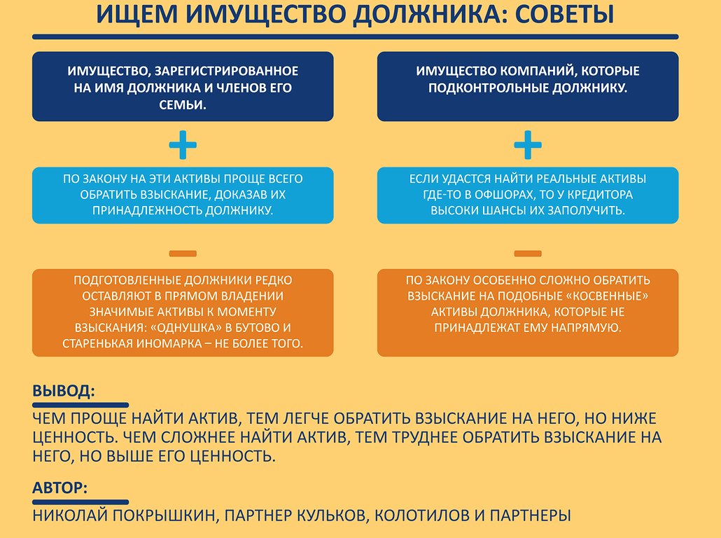 Изображение №3 компании Винокурова А.П.