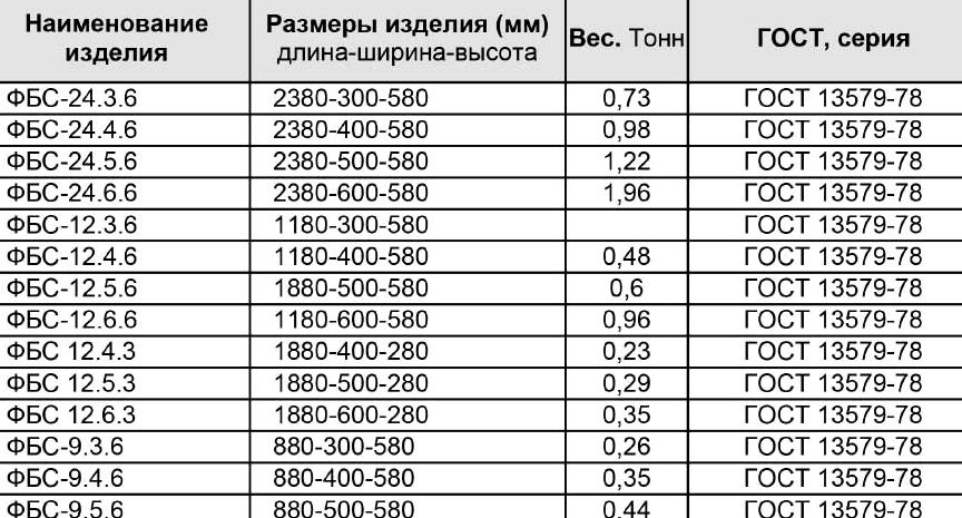 Изображение №1 компании Трилитон