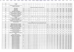 Изображение №5 компании Ейское ДСУ №2