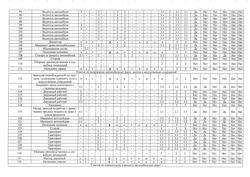 Изображение №4 компании Ейское ДСУ №2