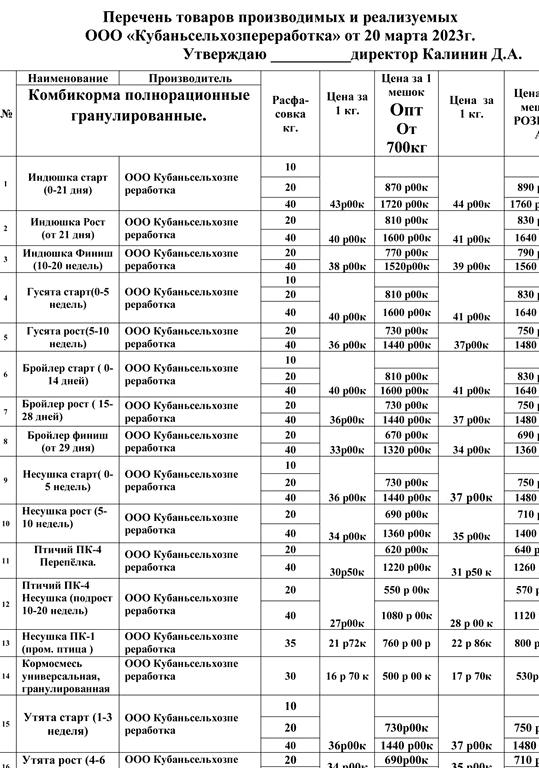 Изображение №5 компании Кубаньсельхозпереработка