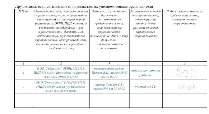 Изображение №8 компании Zakazpto.ru