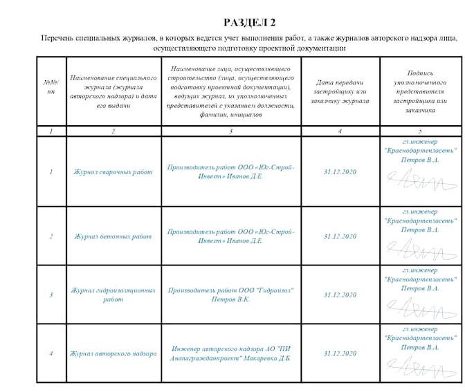 Изображение №6 компании Zakazpto.ru