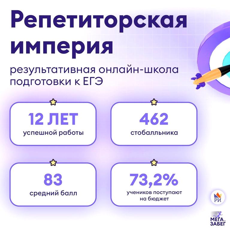 Изображение №2 компании Репетиторская империя