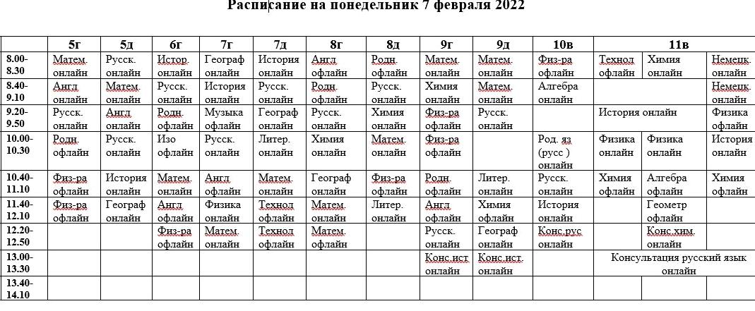 Изображение №7 компании Каскаринская средняя общеобразовательная школа Тюменского муниципального района