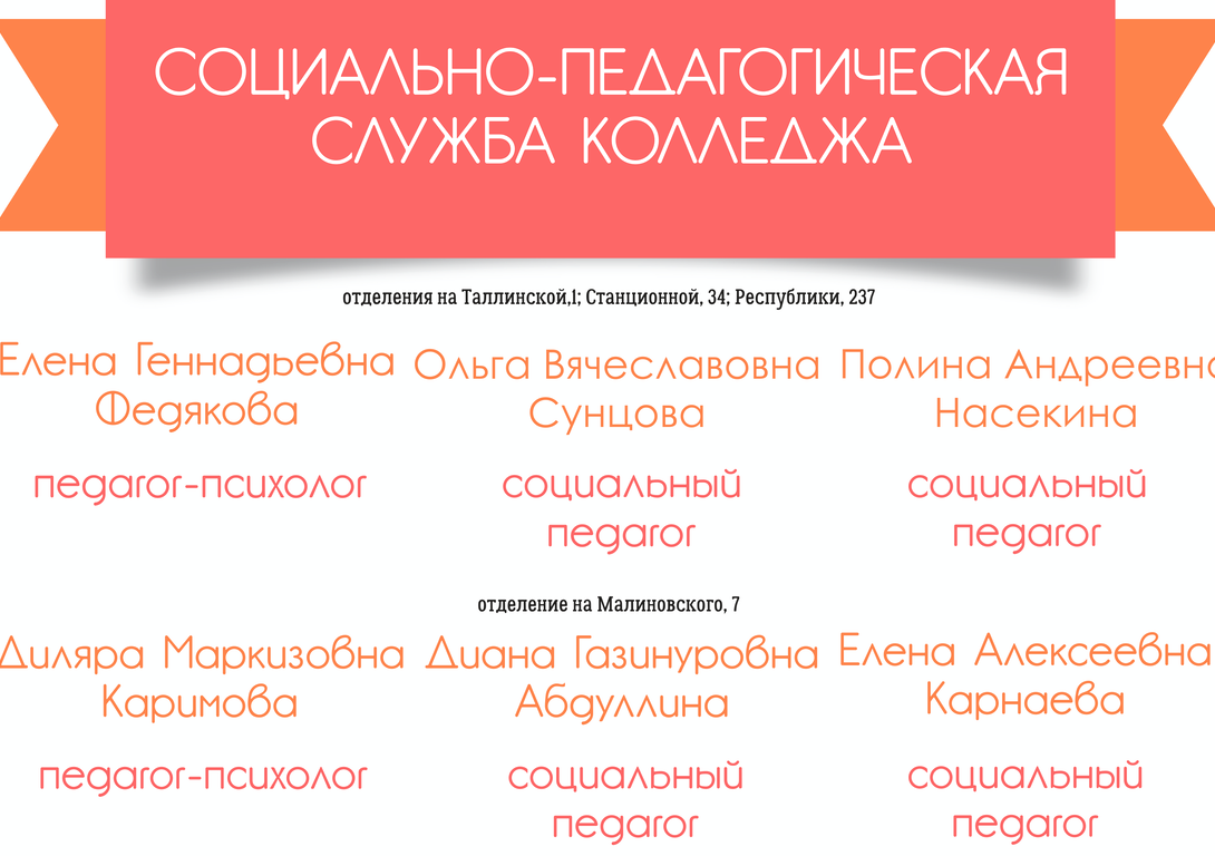 Изображение №16 компании Тюменский колледж транспортных технологий и сервиса