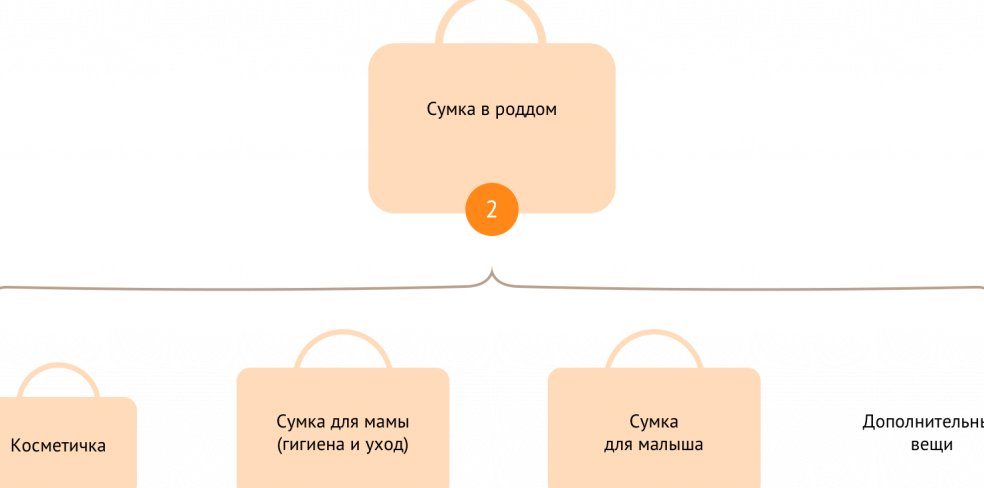 Изображение №5 компании Карапуз