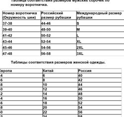 Изображение №3 компании По карману