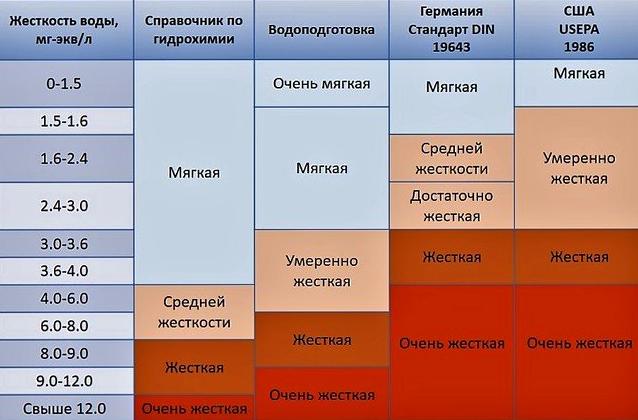 Изображение №17 компании Spintec