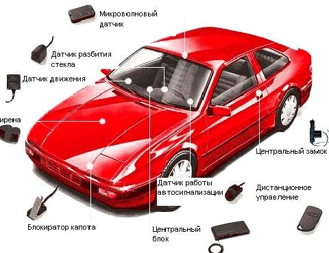 Изображение №5 компании АвтоВольт+