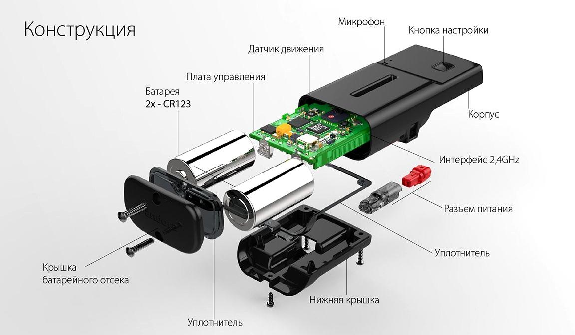 Изображение №19 компании СатуроАвто