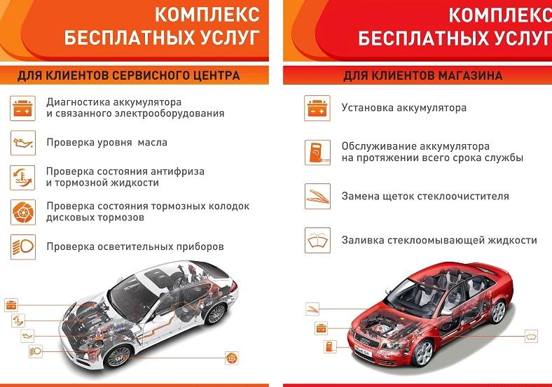 Изображение №1 компании G-Energy Service