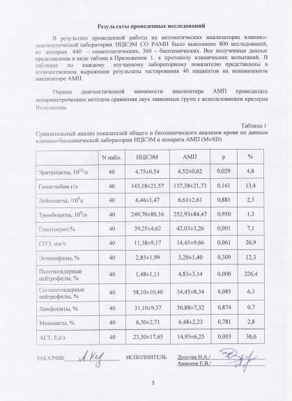 Изображение №20 компании Доктор Баден