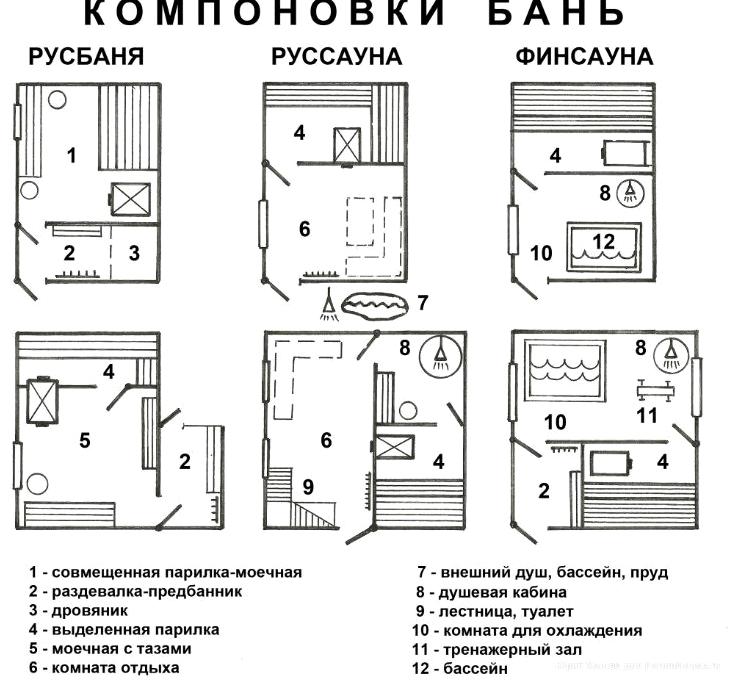 Изображение №10 компании Агролес