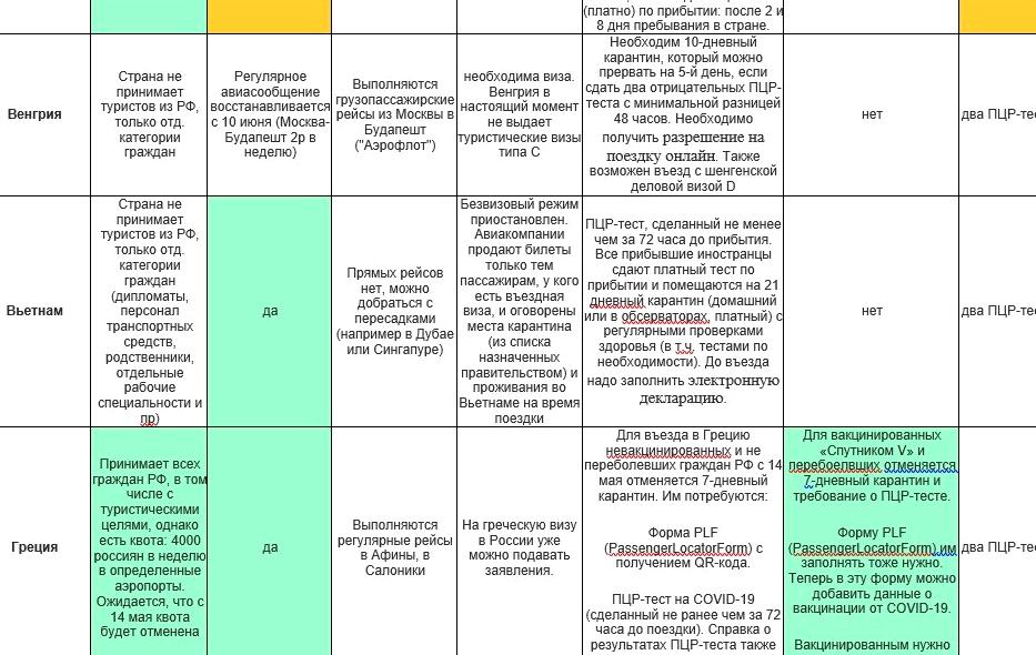 Изображение №8 компании Дэя