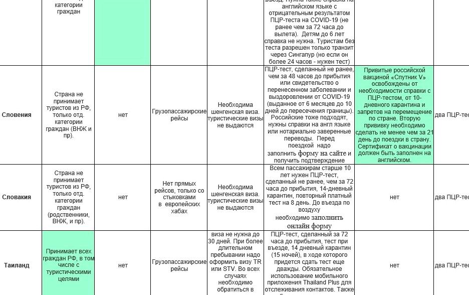 Изображение №11 компании Дэя