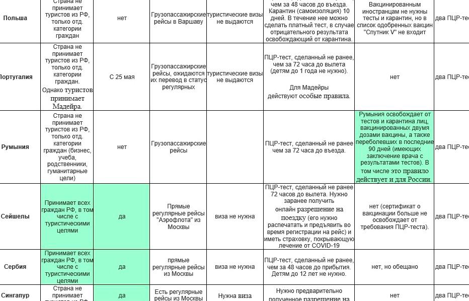 Изображение №9 компании Дэя