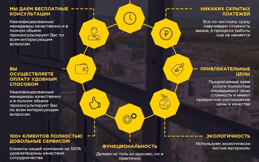 Изображение №2 компании Балкон Плюс