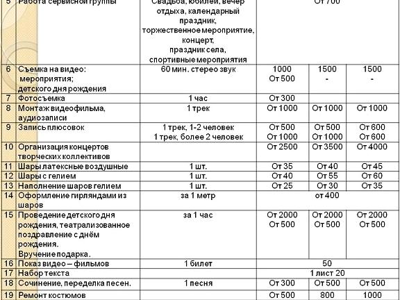 Изображение №6 компании Культура и молодежная политика Исетского муниципального района