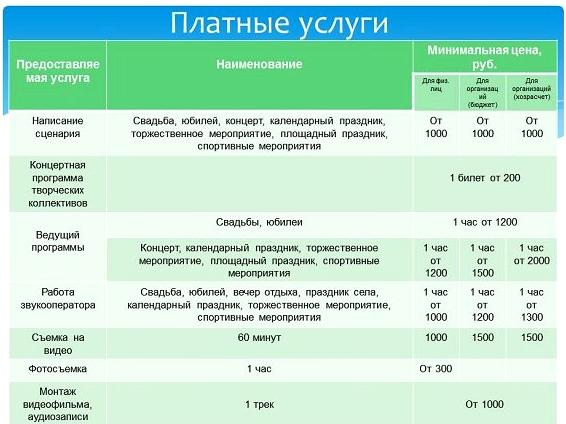 Изображение №8 компании Культура и молодежная политика Исетского муниципального района