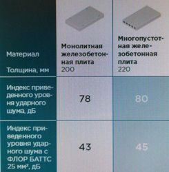 Изображение №4 компании Асг трейдИнвест