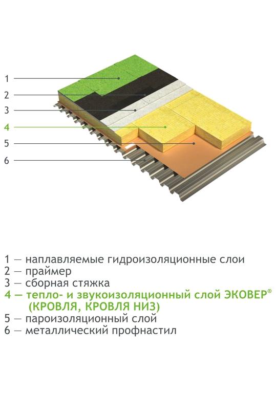 Изображение №9 компании ТюменьПлюс