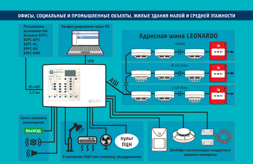 Изображение №1 компании Арсенал безопасности