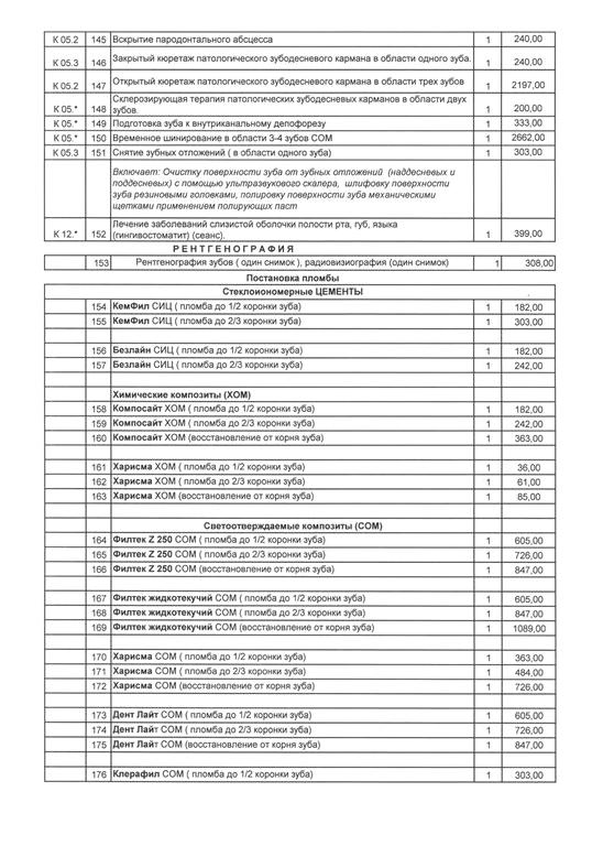 Изображение №1 компании Медсервис