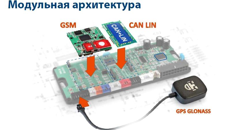 Изображение №1 компании АвтоBest