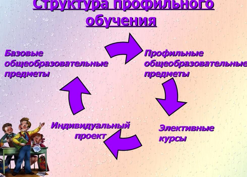 Изображение №4 компании №10 им. Героя Советского Союза Т.П. Северова