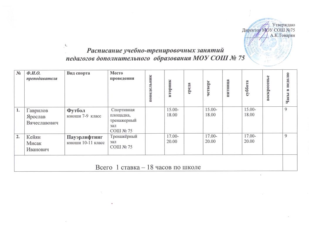 Изображение №2 компании №75 г. Сочи им. Героя Советского Союза А.П. Малышева