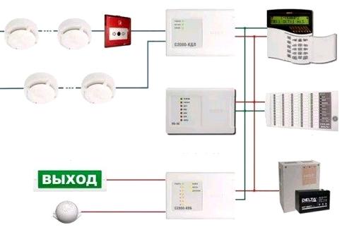 Изображение №20 компании Айтидом