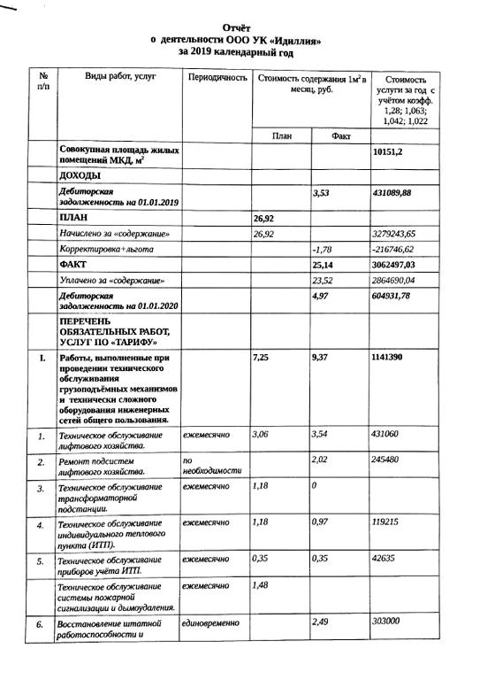 Изображение №9 компании Идиллия