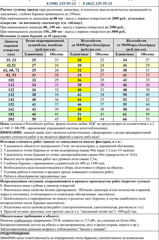 Изображение №12 компании МонтажТелеком