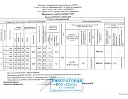 Изображение №4 компании Союз