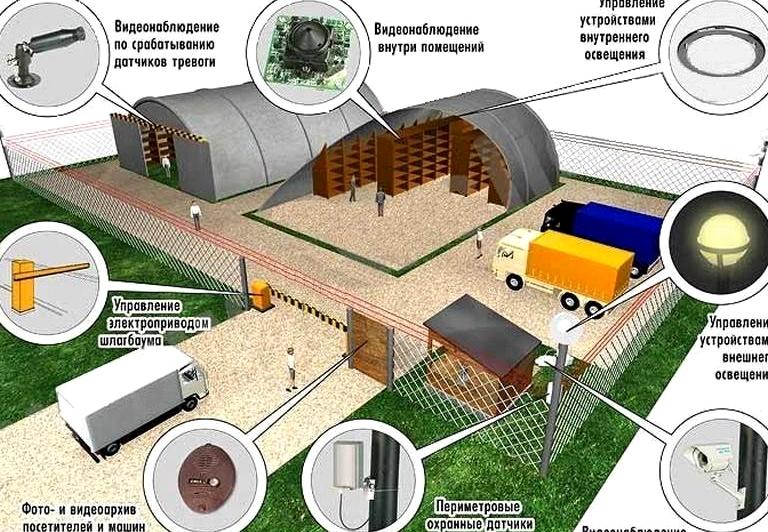 Изображение №12 компании Противопожарные Технологии