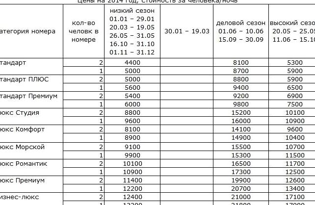 Изображение №1 компании Мои каникулы