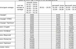 Изображение №1 компании Мои каникулы