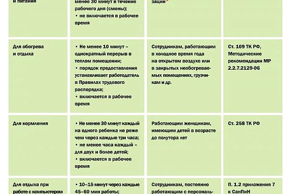 Изображение №3 компании Кадровый Резерв