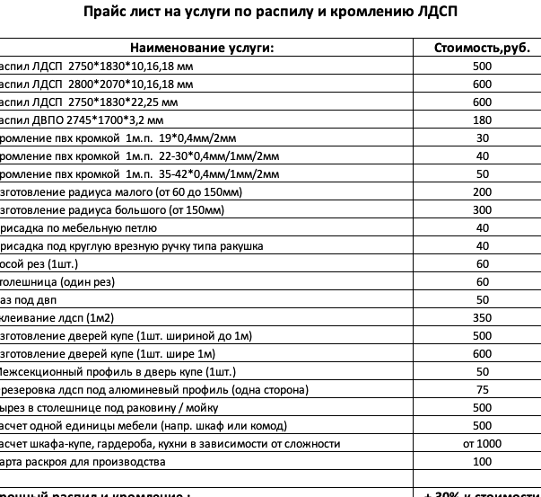 Изображение №6 компании РаспилСаратов