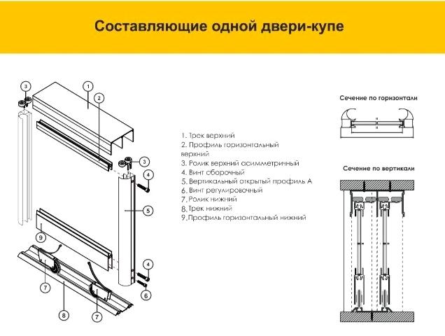 Изображение №7 компании РаспилСаратов