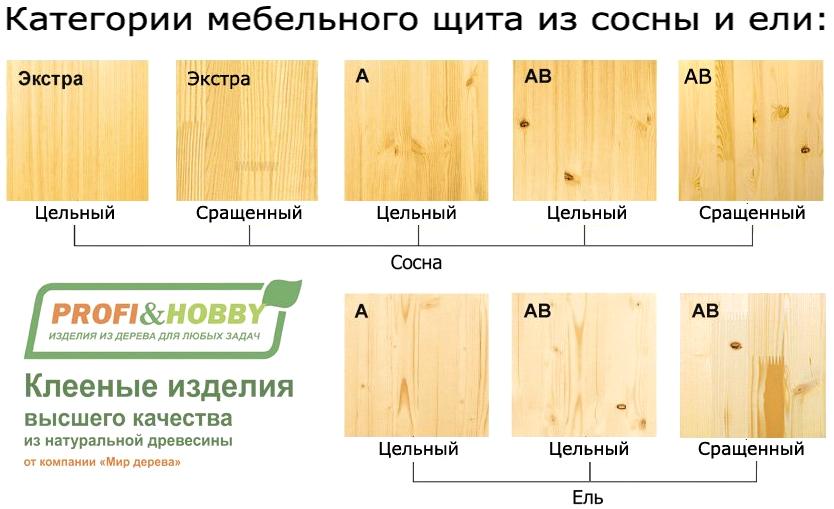 Изображение №5 компании Мир дерева