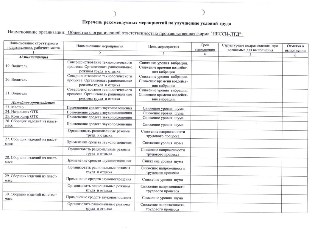 Изображение №2 компании ПФ Несси-ЛТД