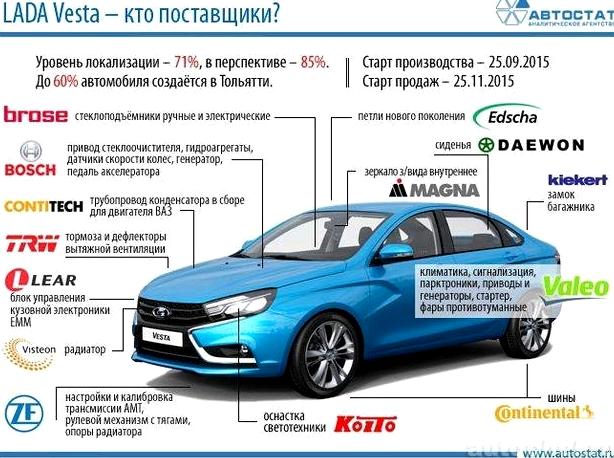 Изображение №10 компании РТИ