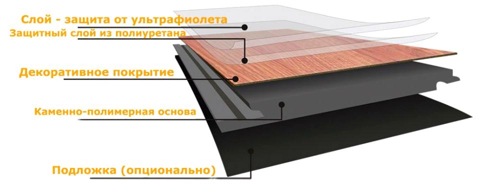 Изображение №11 компании Псск