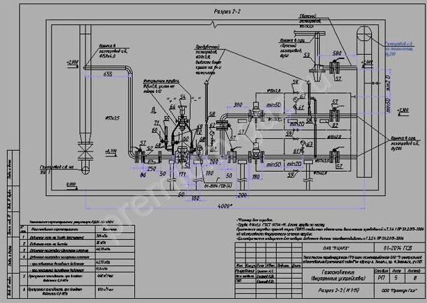 Изображение №1 компании Премиум Газ