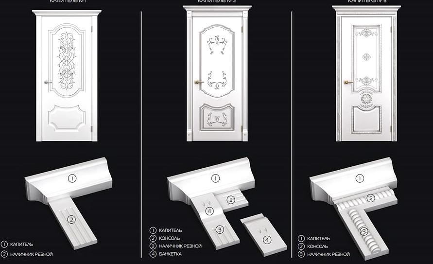 Изображение №14 компании Door house