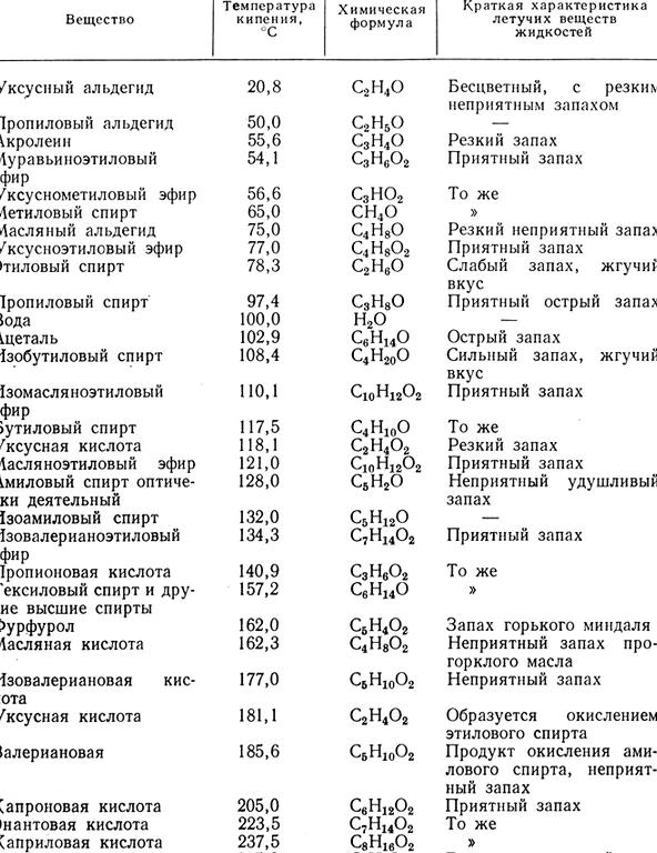 Изображение №17 компании Феникс