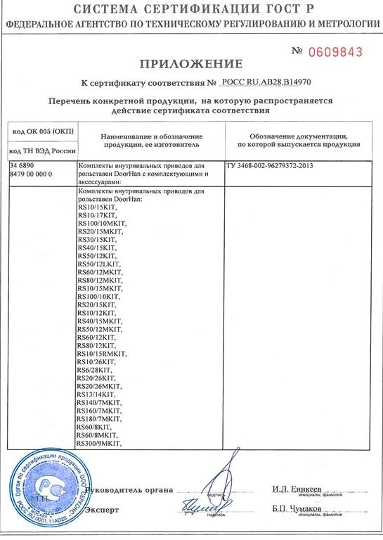 Изображение №3 компании Стандарт-Сар