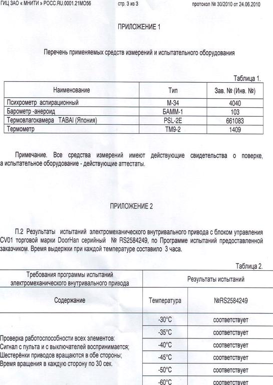 Изображение №2 компании Стандарт-Сар